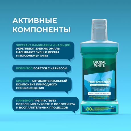 Фото Global White, ополаскиватель для полости рта Максимальная защита, Забота об эмали и деснах, 300 мл