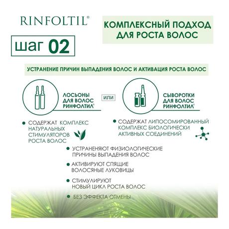 Фото Ринфолтил шампунь, усиленная формула от выпадения волос, 200 мл