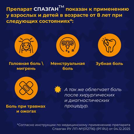 Фото Спазган, таблетки, 40 шт.