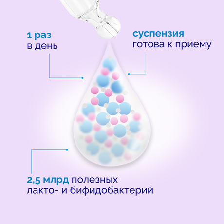 Фото Пробиэль Беби, суспензия для внутреннего применения, флакон + пипетка 10 мл, 1 шт.