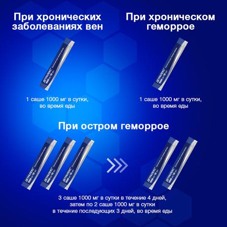 Фото Детралекс, суспензия 1000 мг/10 мл, саше 10 мл, 30 шт.