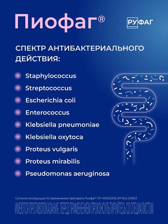 Фото Пиофаг, раствор для местного применения и приема внутрь, 100 мл