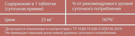 Фото Цинк хелат (Vitumnus), таблетки, 60 шт.
