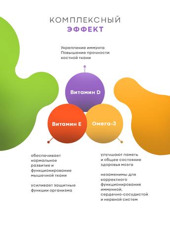 Фото Тутти Фрутти Омега-3, капсулы жевательные 500 мг, 45 шт.