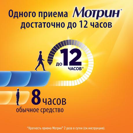 Фото Мотрин, таблетки 250 мг, 20 шт.