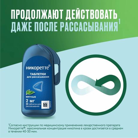 Фото Никоретте, таблетки для рассасывания мятные 2 мг, 20 шт.