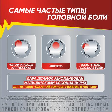 Фото Солпадеин Актив, таблетки в плёночной оболочке 65 мг+500 мг, 12 шт.