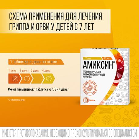 Фото Амиксин, таблетки покрыт. плен. об. 60 мг, 10 шт.