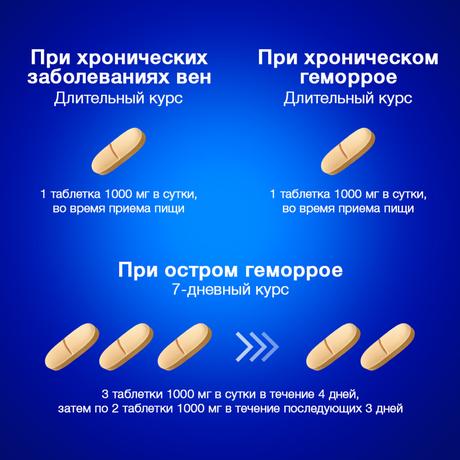 Фото Детралекс, таблетки покрыт. плен. об. 1000 мг, 60 шт.
