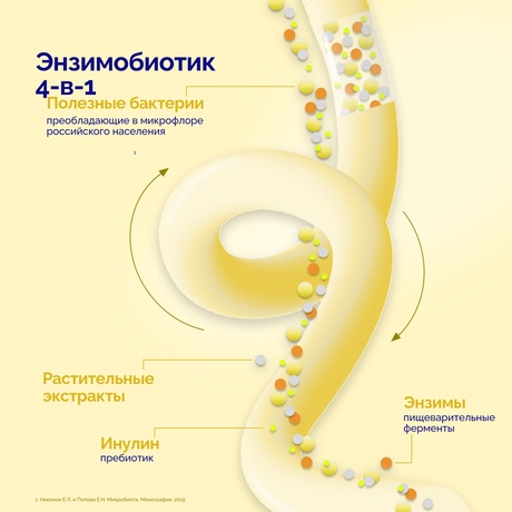 Фото Пробиэль Проэнзим капсулы, 10 шт.