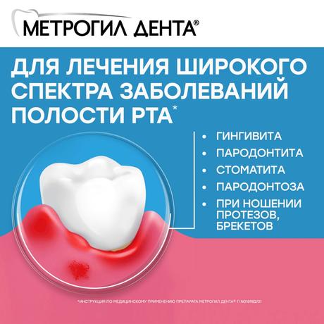 Фото Метрогил Дента, гель стоматологический, 20 г