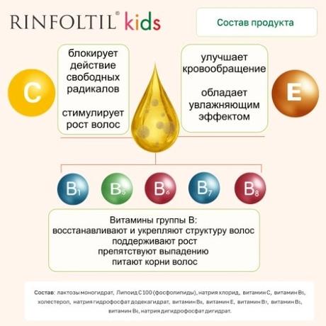 Фото Ринфолтил Кидс сывортка д/вол гипоаллерг (с липосомами) фл 160 мг х30