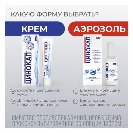 Фото Цинокап, крем 0.2% 25 г, 1 шт.