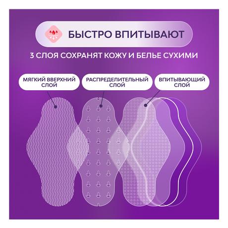 Фото Прокладки Libresse Ultra Night с мягкой поверхностью, 16 шт.