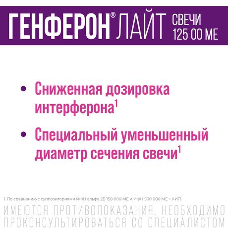 Фото Генферон Лайт, суппозитории 125 тыс. МЕ+таурин 5 мг, 10 шт.