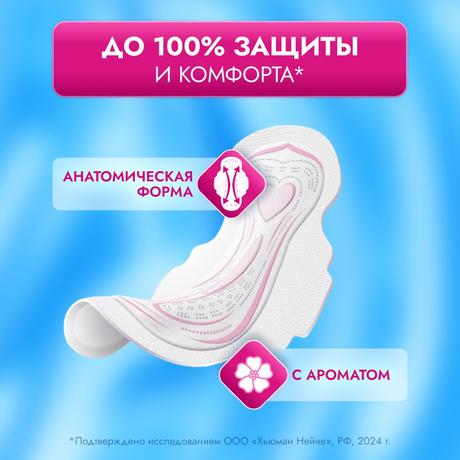 Фото Прокладки Libretta Ультра Нормал Део с мягкой поверхностью, 10 шт.