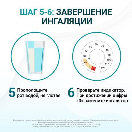 Фото Айрсупра аэрозоль для ингаляций дозированный 80 мкг +90 мкг/доза (ингалятор) 120 доз, 1 шт.