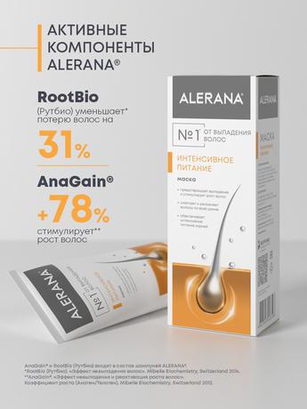 Фото Алерана, маска для волос питательная, 150 мл