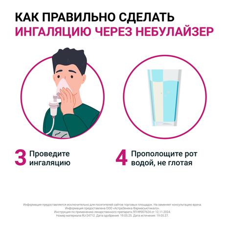 Фото Пульмикорт, суспензия для ингаляций 0,25 мг/мл, 20 шт.