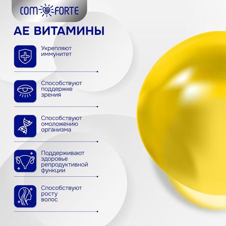 Фото АЕвитамин BioForte, капсулы 200 мг, 30 шт.