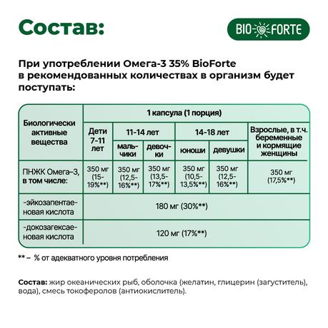 Фото Омега-3 35% BioForte, капсулы 1400 мг, 30 шт.