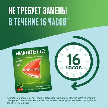 Фото Никоретте, пластырь трансдермальный 25 мг /16 ч, 7 шт.