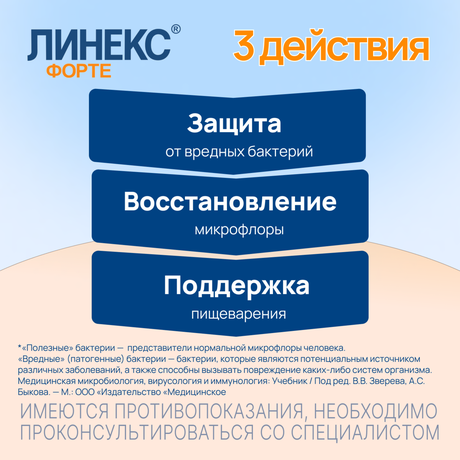 Фото Линекс Форте, капсулы, 7 шт.