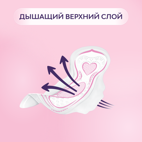 Фото Прокладки Либресс Ультра Норм Део с мягкой поверхностью, 20 шт.