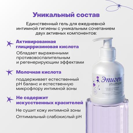 Фото Эпиген Интим, гель 250 мл, 1 шт.