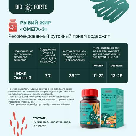 Фото Рыбий жир Омега-3 BioForte, капсулы, 100 шт.