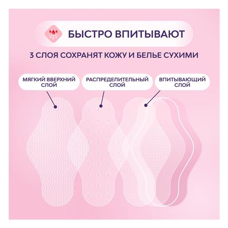 Фото Прокладки Libresse Ultra Super, 16 шт.