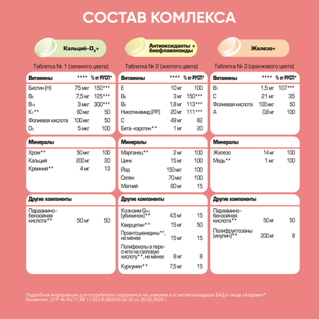 Фото Алфавит Косметик, таблетки, 60 шт.