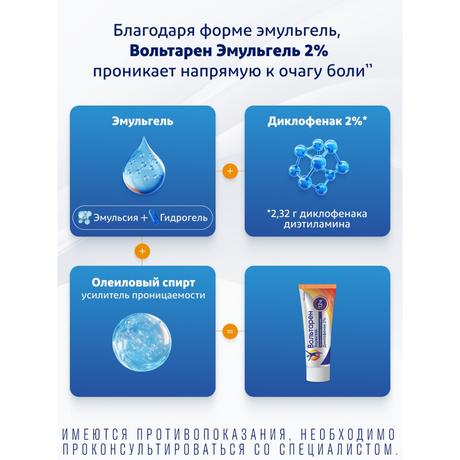 Фото Вольтарен Эмульгель, гель 2% 50 г, 1 шт.
