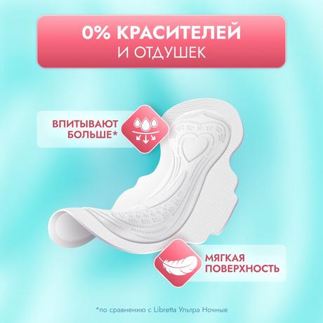 Фото Прокладки Libretta Сенситив Нормал, 8 шт.