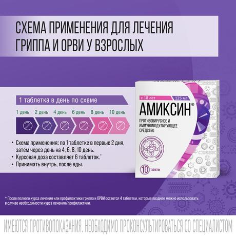 Фото Амиксин, таблетки покрыт. плен. об. 125 мг, 10 шт.