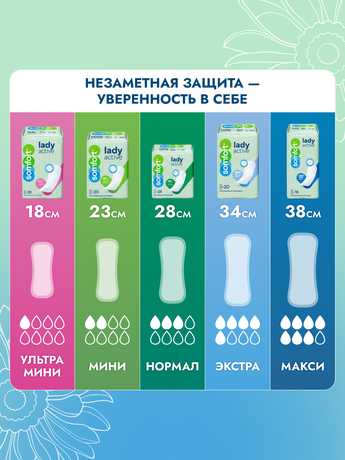 Фото Somfort Lady прокладки Active Extra, 10 шт.