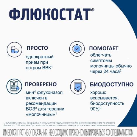 Фото Флюкостат, капсулы 50 мг, 7 шт.