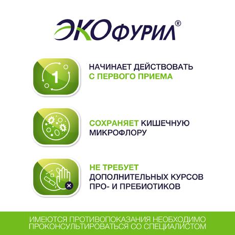 Фото Экофурил, капсулы 200 мг, 16 шт.