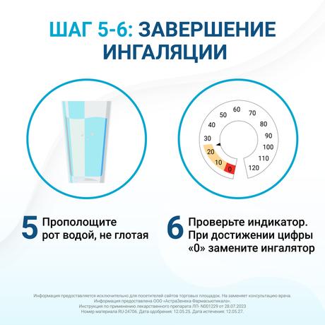 Фото Брезтри Аэросфера, аэрозоль для ингаляций дозированный 160 мкг+7,2 мкг+5 мкг/доза (ингалятор) 10,7 г (120 доз)