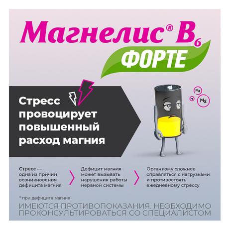 Фото Магнелис B6 форте, таблетки покрыт. плен. об. 100 мг+10 мг, 60 шт.