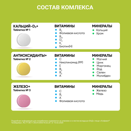 Фото Алфавит Тинейджер, таблетки жевательные, 60 шт.