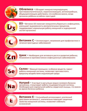 Фото ВитаМишки Иммуно Плюс со вкусом облепихи, жевательные пастилки, 30 шт.