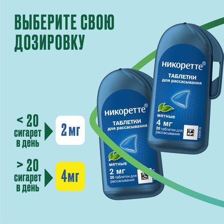 Фото Никоретте, таблетки для рассасывания мятные 2 мг, 20 шт.