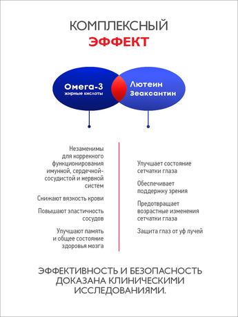 Фото Уник Омега-3 с лютеином и зеаксантином,  капсулы 700 мг, 60 шт.