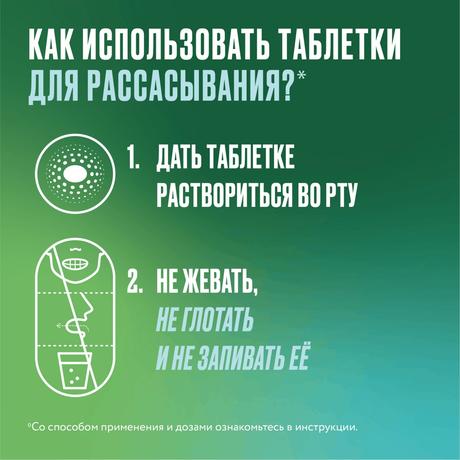 Фото Никоретте, таблетки для рассасывания мятные 2 мг, 20 шт.