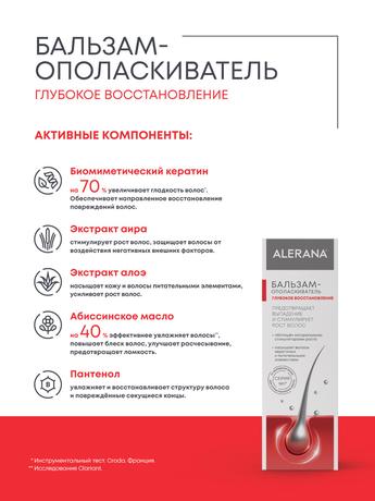 Фото Алерана, бальзам-ополаскиватель глубокое восстановление, 200 мл