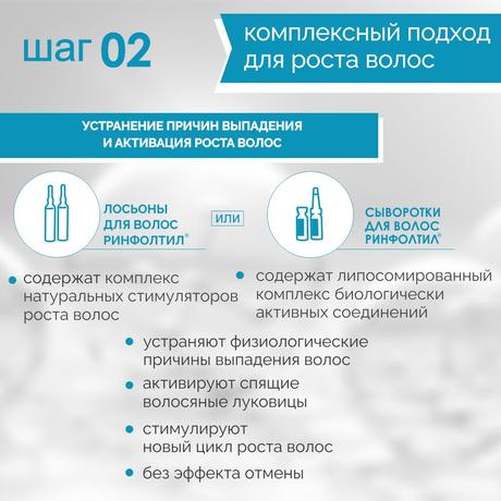 Фото  Ринфолтил Про шампунь против выпадения и для роста волос для жирных волос 200 мл, 1 шт.