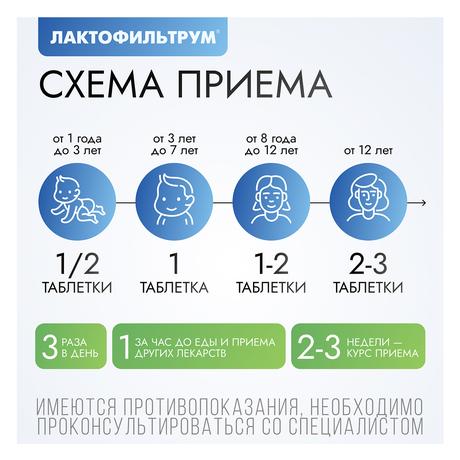 Фото Лактофильтрум, таблетки 355 мг+120 мг, 60 шт.
