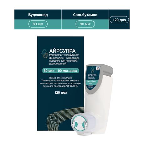 Фото Айрсупра аэрозоль для ингаляций дозированный 80 мкг +90 мкг/доза (ингалятор) 120 доз, 1 шт.