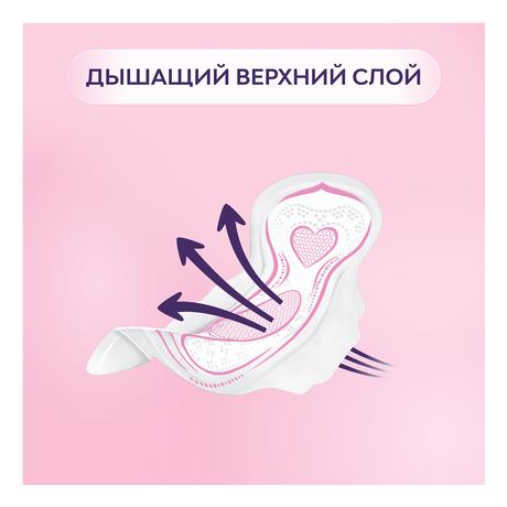 Фото Прокладки Libresse Ultra Normal Deo с мягкой поверхностью, 10 шт.